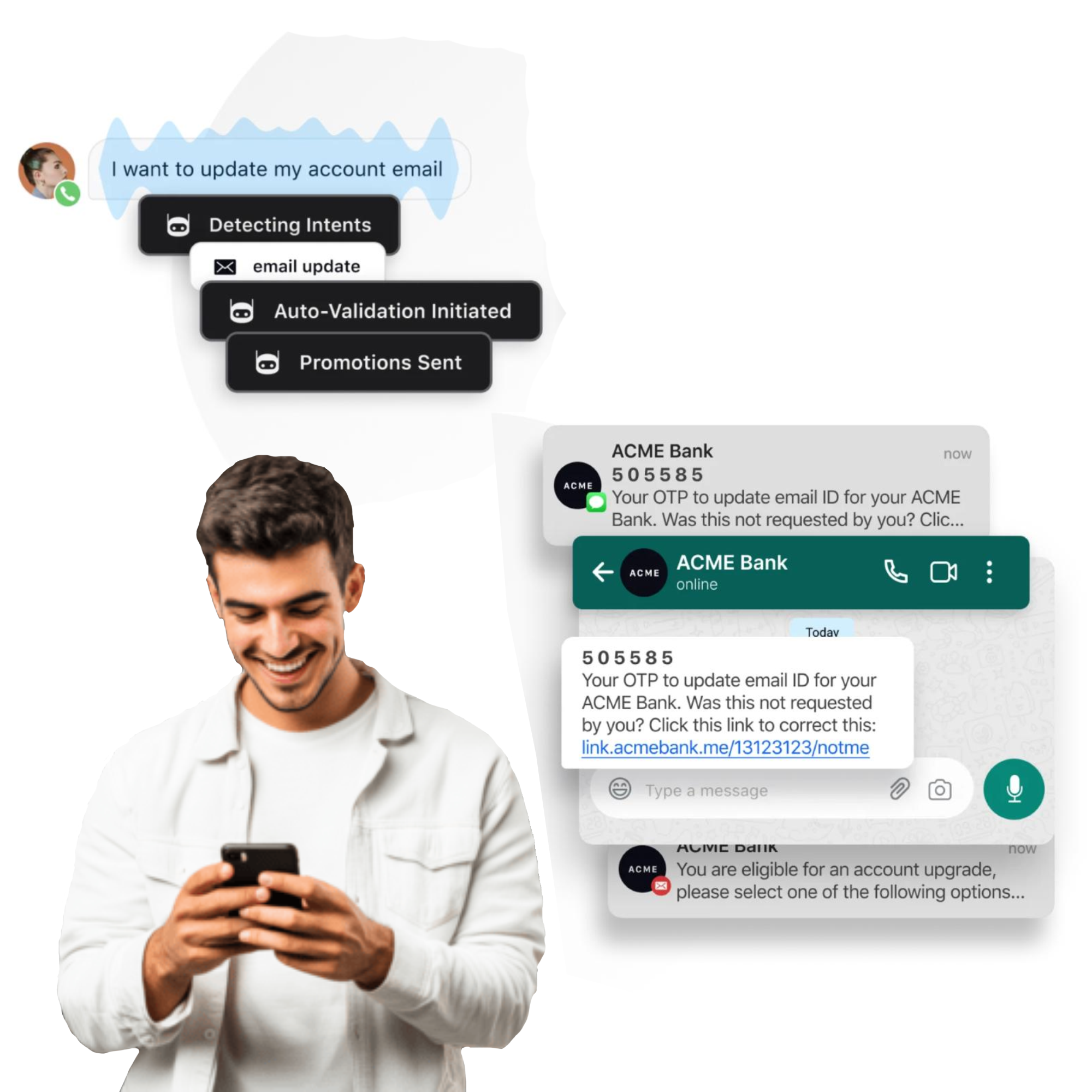 Bulk SMS Company Delhi